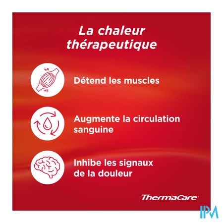 Thermacare Kp Zelfwarmend Rugpijn 2x2 Promo 9