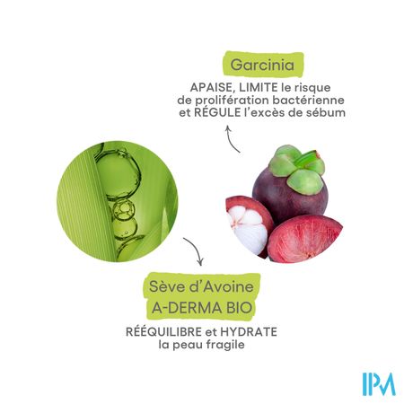 Aderma Biology Ac Hydra Compenserende Creme 40ml 15