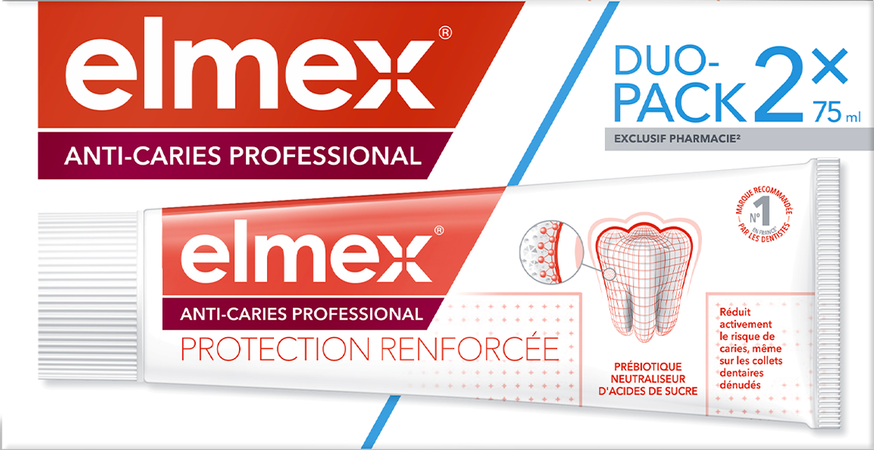 Elmex Tandpasta A/caries Professional 2x75ml Nf 1