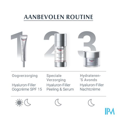 Eucerin Hyaluron-filler X3 Peeling&serum Nacht30ml 2