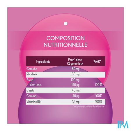 Oenobiol Gummies Weight Control 60 10