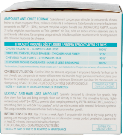 Ecrinal A/haaruitval Amp 10x5ml 5