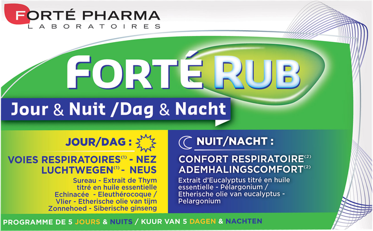 Forte Rub Caps 10+5 3