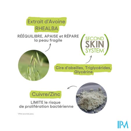 Aderma Dermalibour+ Barrier Cr Isolerend 50ml 7