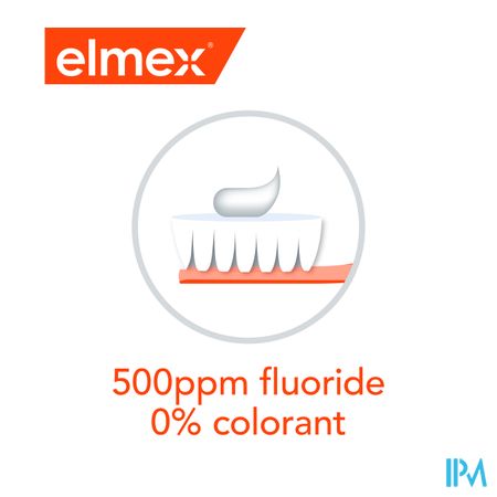 Elmex Starter Kit 0-3a 4