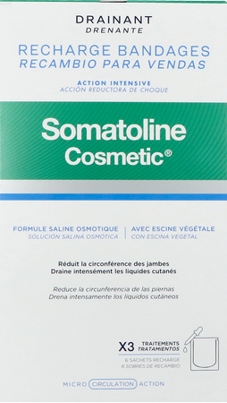 Somatoline Cosm. Windels Drainerend Hervullend Kit 1