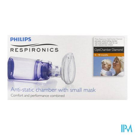 Optichamber Diamond Met Masker Small 2