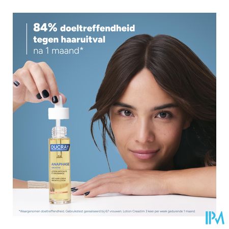Ducray Creastim Lotion 60ml Nf 9