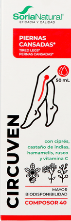 Soria Circuven Xxi Composor 40 Fl 50ml 3