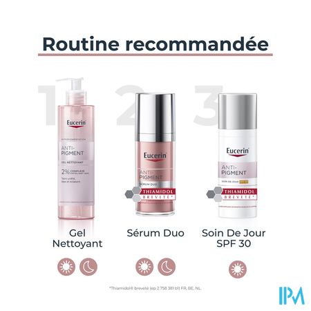 Eucerin A/pigment Reinigingsgel 400ml 10