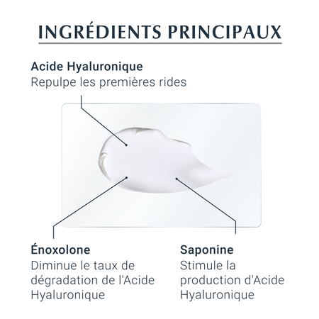 Eucerin Hyaluron-filler X3 Nachtcreme 50ml 1