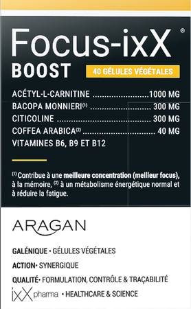 Focus-ixx Boost Caps 40 13