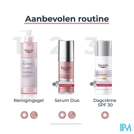 Eucerin A/pigment Reinigingsgel 400ml 4