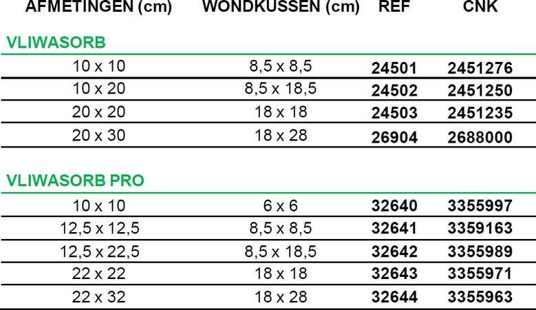 Vliwasorb Pro Verband 10x10cm 10 32640 1