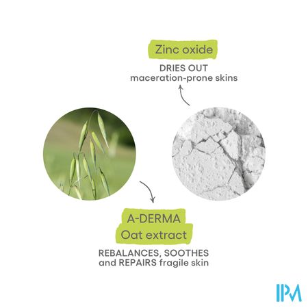Aderma Cytelium Spray Nf 100ml 2