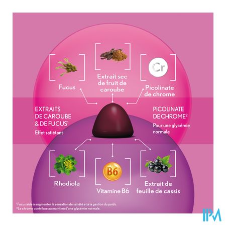 Oenobiol Gummies Weight Control 60 8