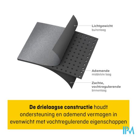 Futuro Comfort Lift Kniesteun 04039eu1 14