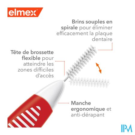 Elmex Set Interdentale Borsteltjes Iso 2 0,9mm 8 3