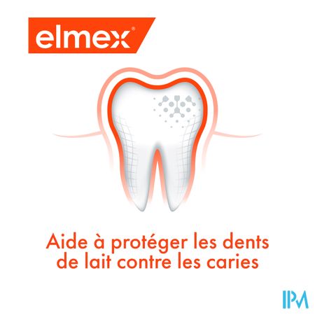 Elmex Starter Kit 0-3a 7