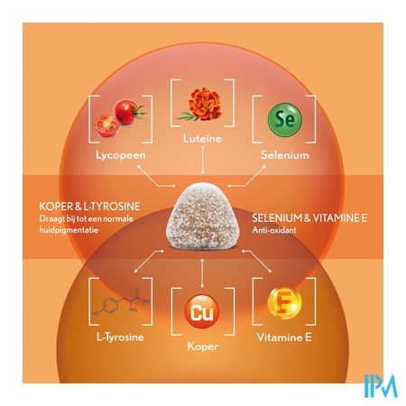 Oenobiol Gummies Sun Bronze 60 5