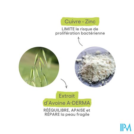 Aderma Dermalibour+ Cica Creme Reparatrice 100ml 9