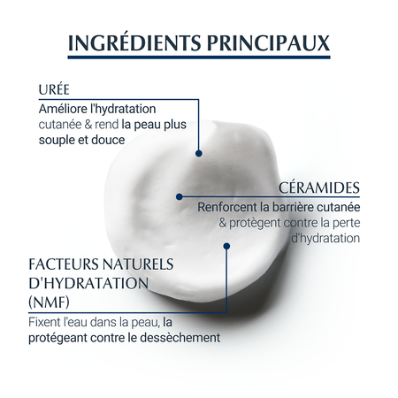 Eucerin Urearepair Plus Voetschuim 10% Urea 150ml 4