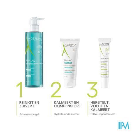 Aderma Dermalibour+ Cica Balsem Lippen 15ml 18