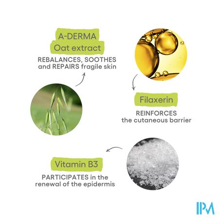 Aderma Exomega Control Balsem Emolierend 400ml 13