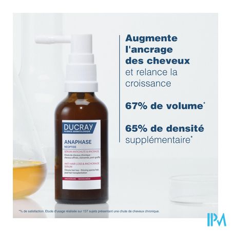 Ducray Neoptide Expert Serum Pro Haardens. 2x50ml 19