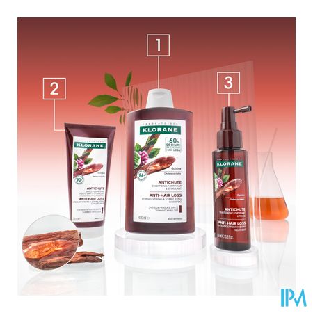 Klorane Capil. Sh Quinine & Edelweiss 400ml Nf 11