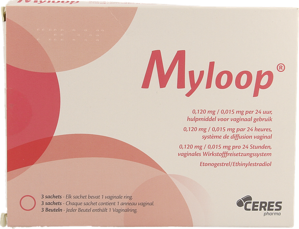 Myloop 0,120mg/0,015mg/24h Hulpmiddel Vag.gebr. 3 1
