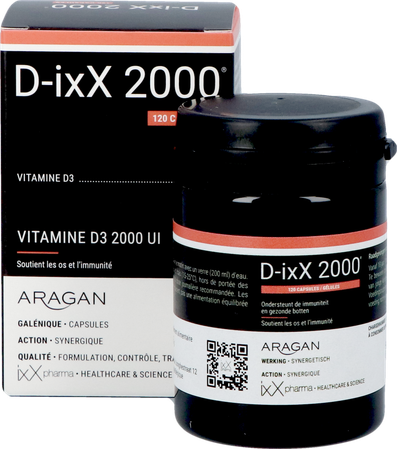 D-ixx 2000 Caps 120 21