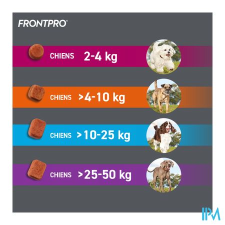 Frontpro 136mg >25-50kg Hond Kauwtabl 3 4