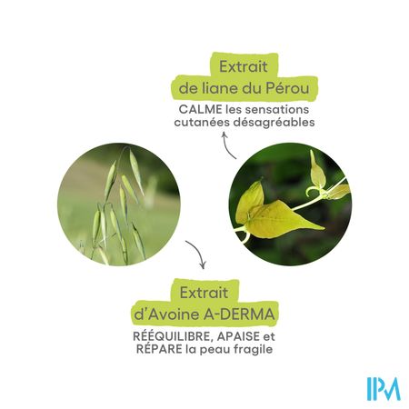 Aderma Cutalgan Roll On Sos Piqures 10ml 5
