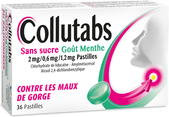 Collutabs Suikervrij Munt 2mg/0,6mg/1,5mg Past. 36 3