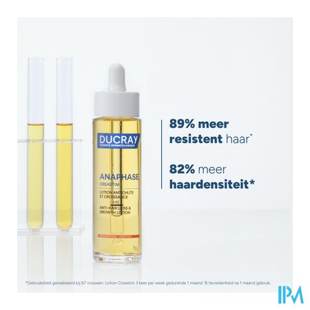 Ducray Creastim Lotion 60ml Nf 12