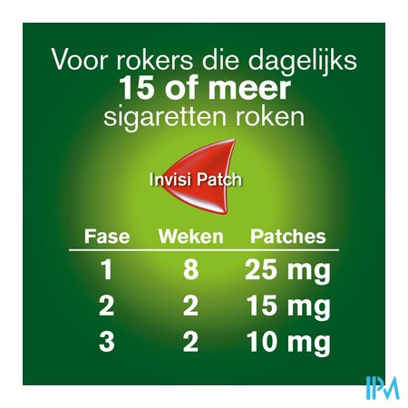 Nicorette Invisi 25mg Patch 14