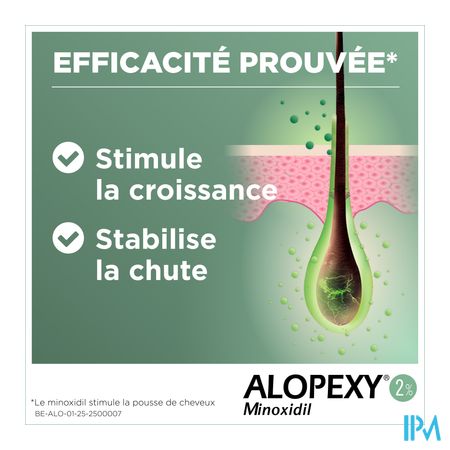 Alopexy 2 % Liquid Fl Pipet/spray 3x60ml 7