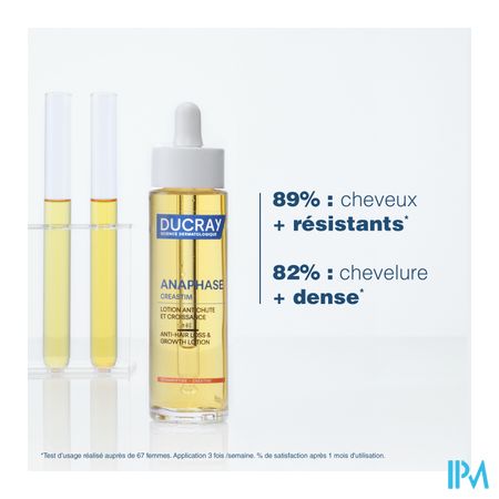 Ducray Creastim Lotion 60ml Nf 15